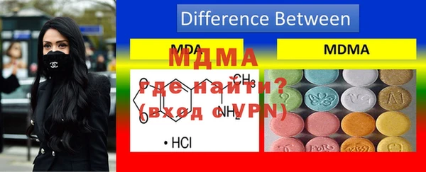 марки lsd Белоозёрский